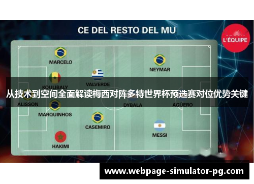 从技术到空间全面解读梅西对阵多特世界杯预选赛对位优势关键
