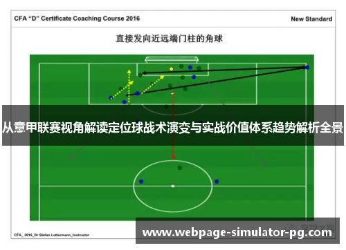 从意甲联赛视角解读定位球战术演变与实战价值体系趋势解析全景