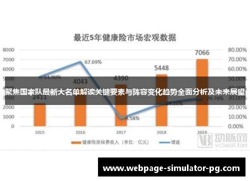 聚焦国家队最新大名单解读关键要素与阵容变化趋势全面分析及未来展望