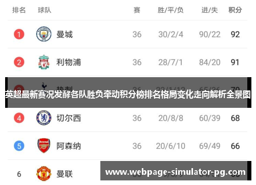 英超最新赛况发酵各队胜负牵动积分榜排名格局变化走向解析全景图