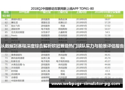 从数据到赛程深度综合解析欧冠晋级热门球队实力与前景评估报告 从数据到赛程深度综合解析欧冠晋级热门球队实力与前景评估报告