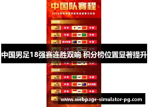 中国男足18强赛连胜双响 积分榜位置显著提升