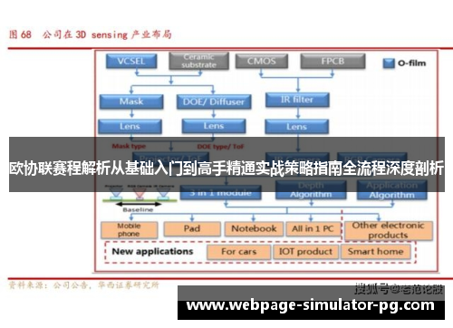 欧协联赛程解析从基础入门到高手精通实战策略指南全流程深度剖析