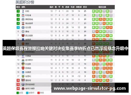 英超保级赛程警报拉响关键对决密集赛季转折点已然浮现悬念升级中