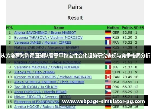 从劳塔罗对阵德国球队看意甲稳定性变化趋势研究表现与竞争格局分析